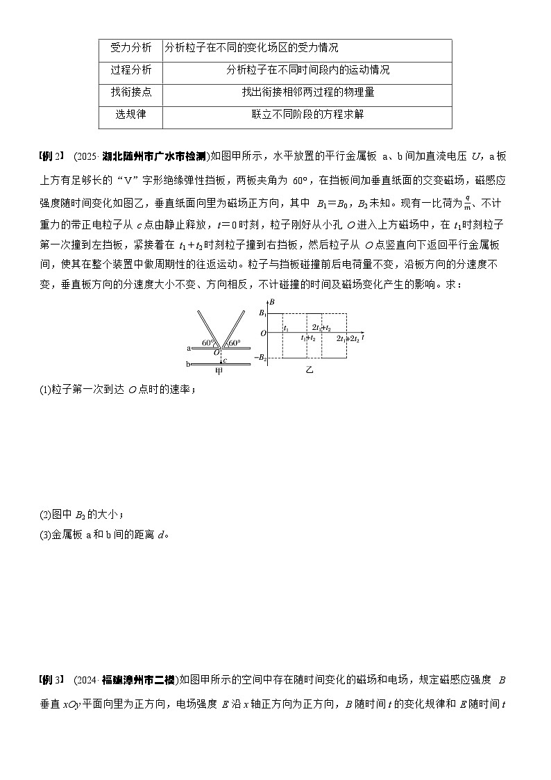 2026高考物理大一轮复习-第一十一章 第63课时 专题强化：带电粒子在叠加场中的运动-专项训练【含答案】第2页