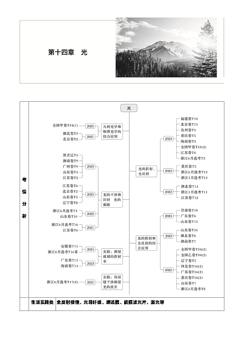 2026高考物理大一轮复习-第一十四章 第74课时 光的折射、全反射-专项训练【含答案】第1页
