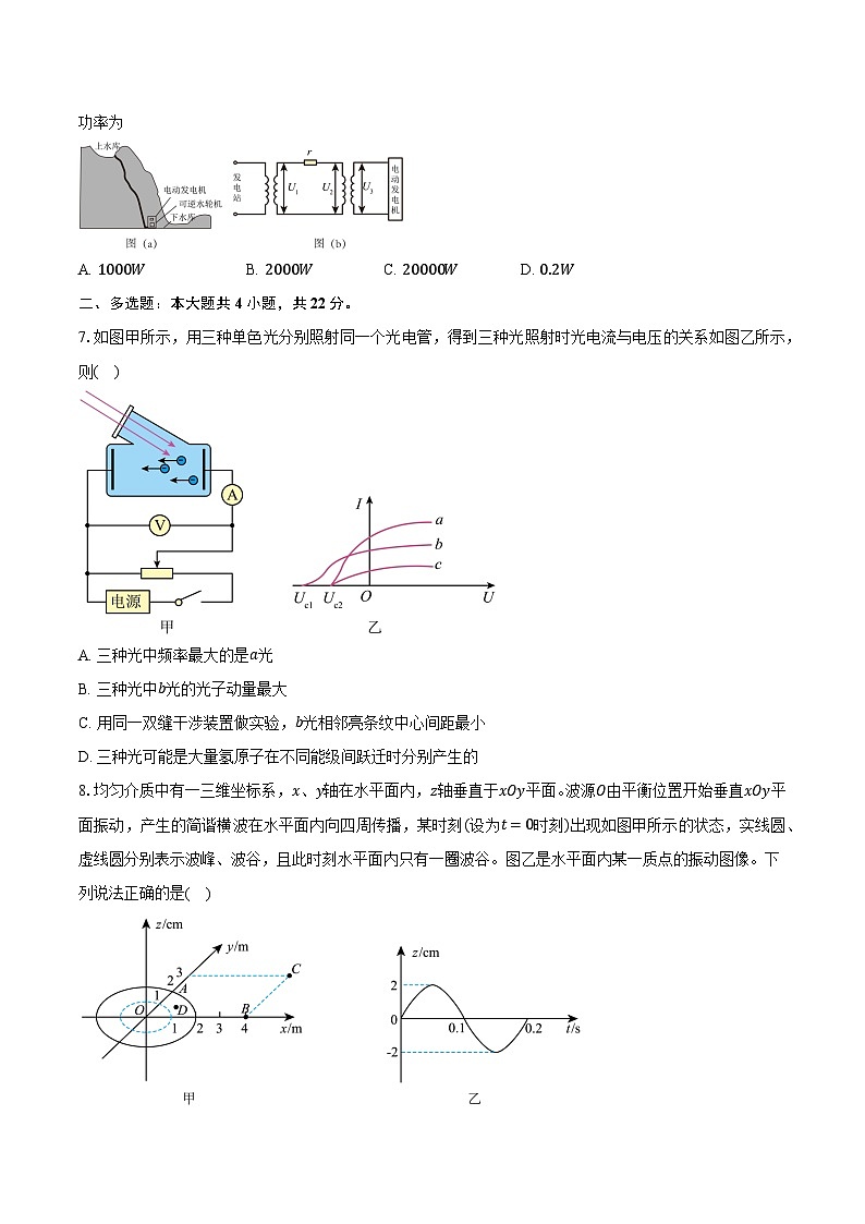 河北省普通高中2024-2025学年学业水平选择性考试物理猜题信息卷（三）-普通用卷第3页