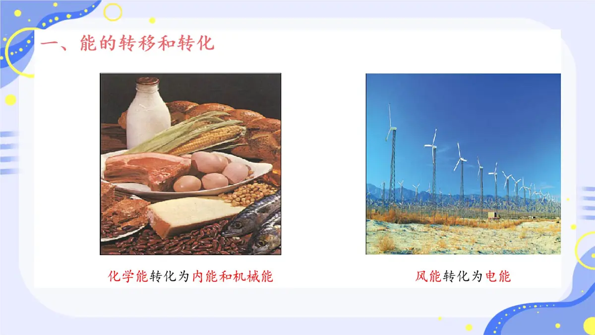高中 物理 人教版 (2019) 必修 第三册12.4 能源与可持续发展 课件第2页