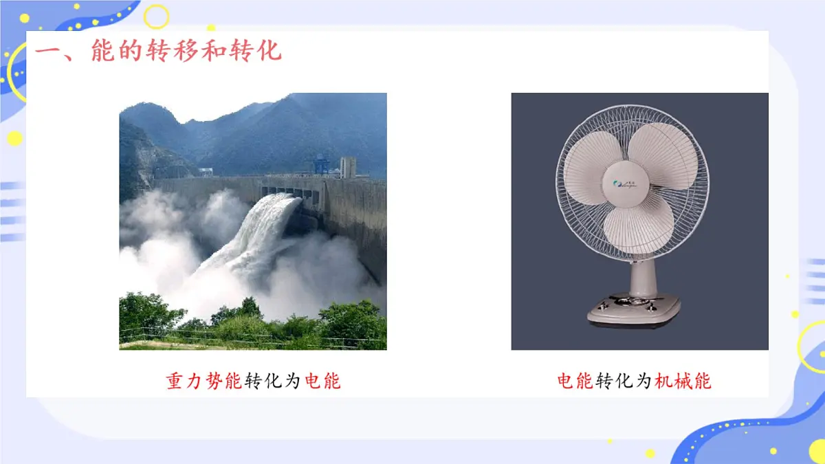 高中 物理 人教版 (2019) 必修 第三册12.4 能源与可持续发展 课件第3页