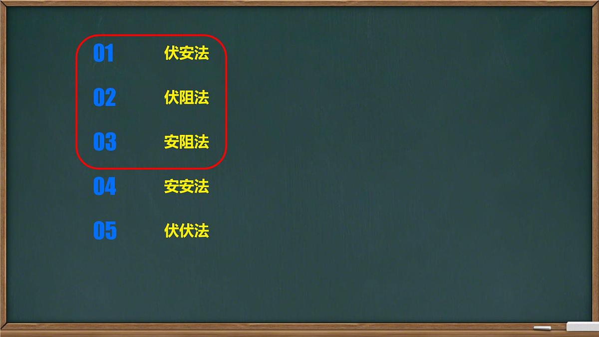 高中  物理  人教版 (2019)  必修 第三册12.3 实验：电池电动势和内阻的测量 课件第3页