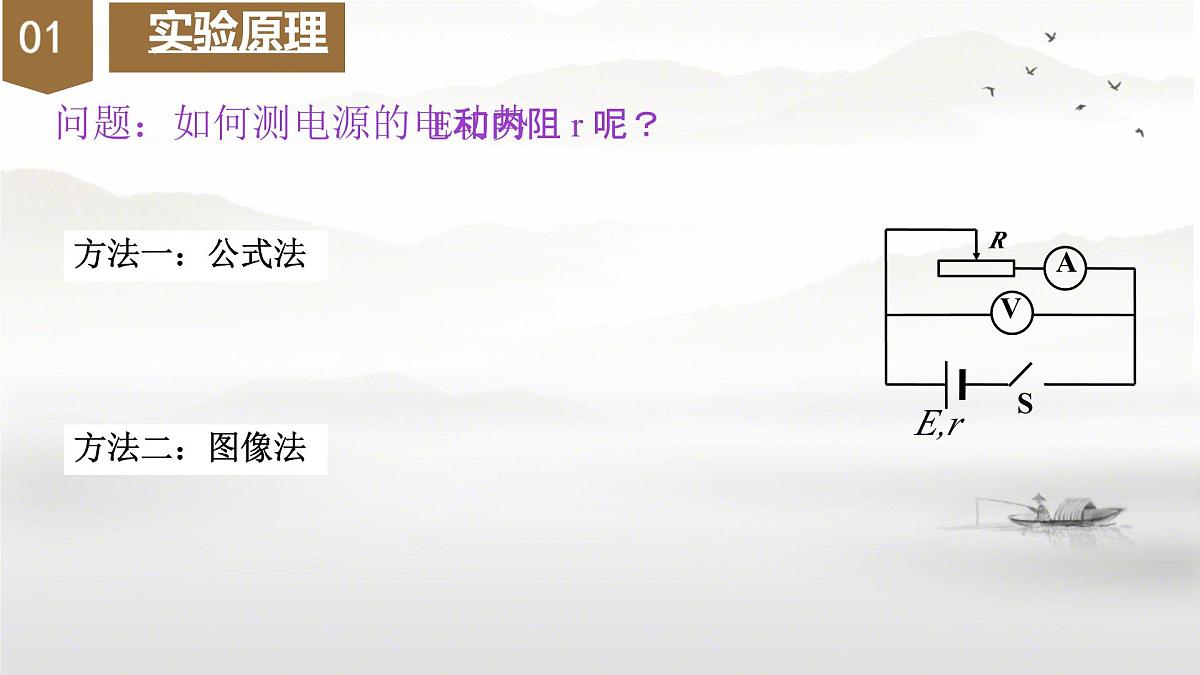 高中  物理  人教版 (2019)  必修 第三册12.3 实验：电池电动势和内阻的测量 课件第5页