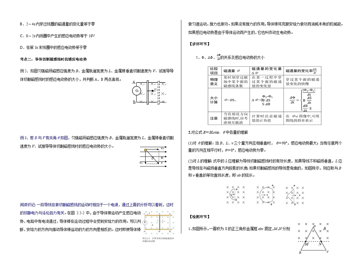 2.2.1 法拉第电磁感应定律 导学案 -高中物理人教版（2019）选择性必修第二册第2页