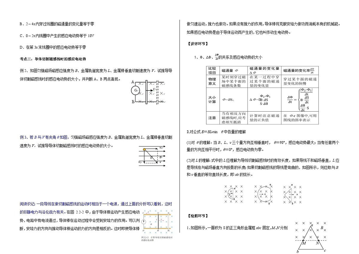 2.2.1  法拉第电磁感应定律  导学案 -高中物理人教版（2019）选择性必修第二册第2页