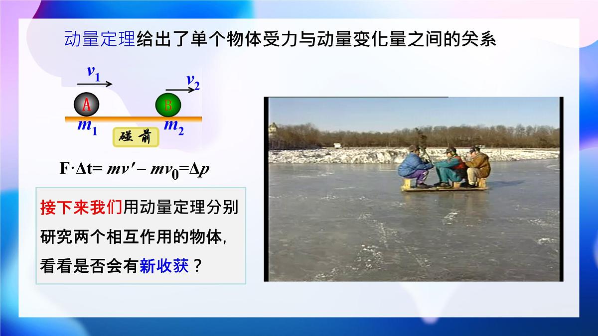 1.3 动量守恒定律 课件第7页