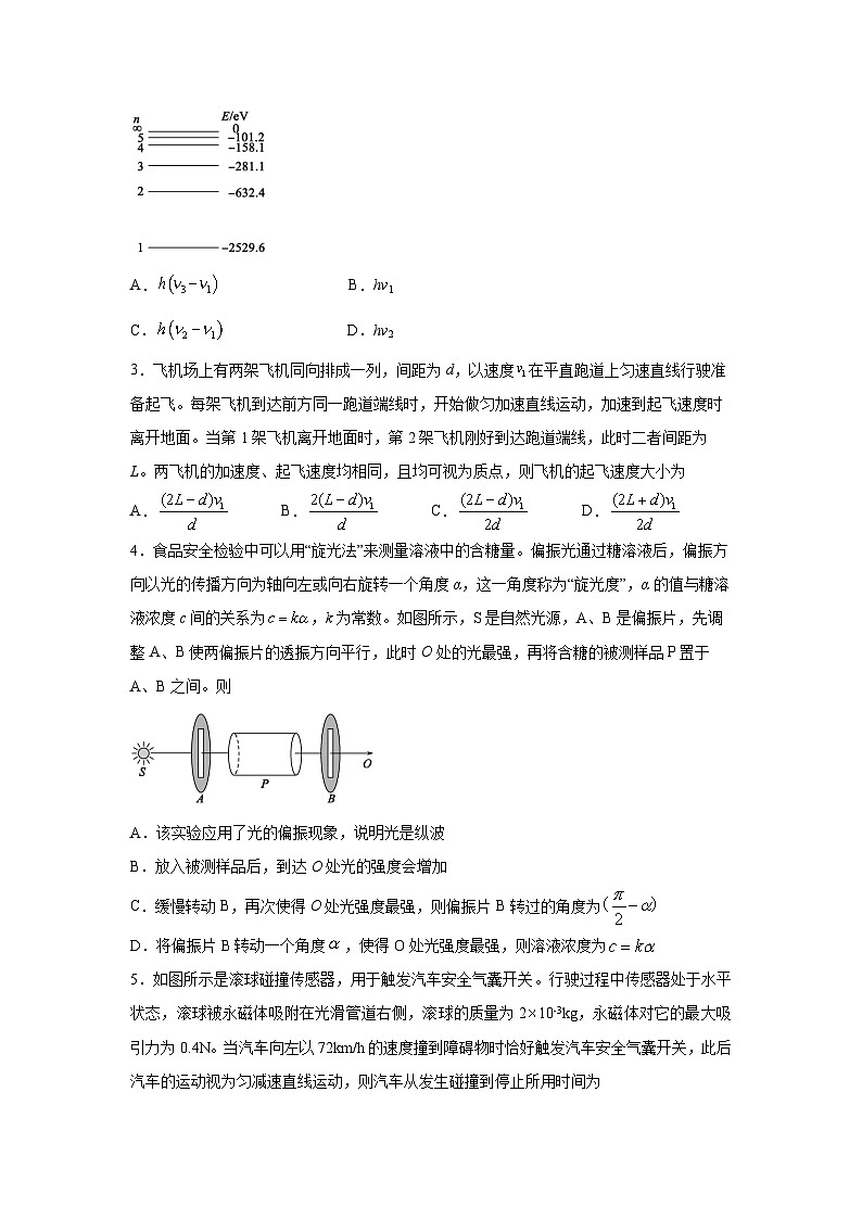 2025届山东省淄博市高三下仿真模拟（三模）物理试卷第2页