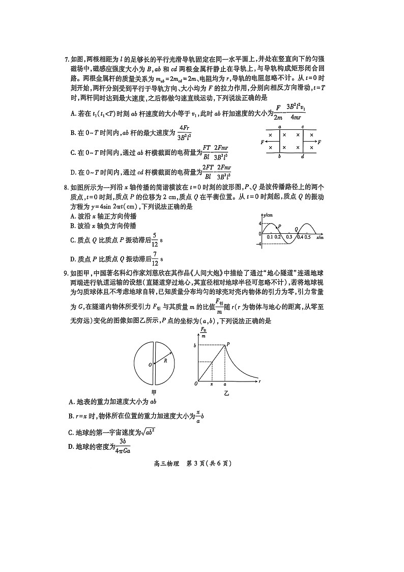 2025届江西省上进稳派高三下最后一卷模拟冲刺考（图片版）物理试卷第3页
