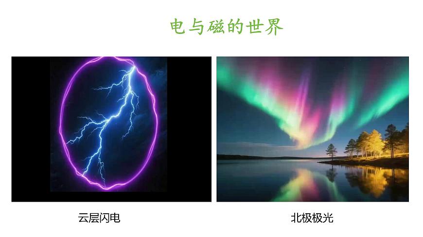 高二物理秋季开学第一课课件（全国通用）第5页