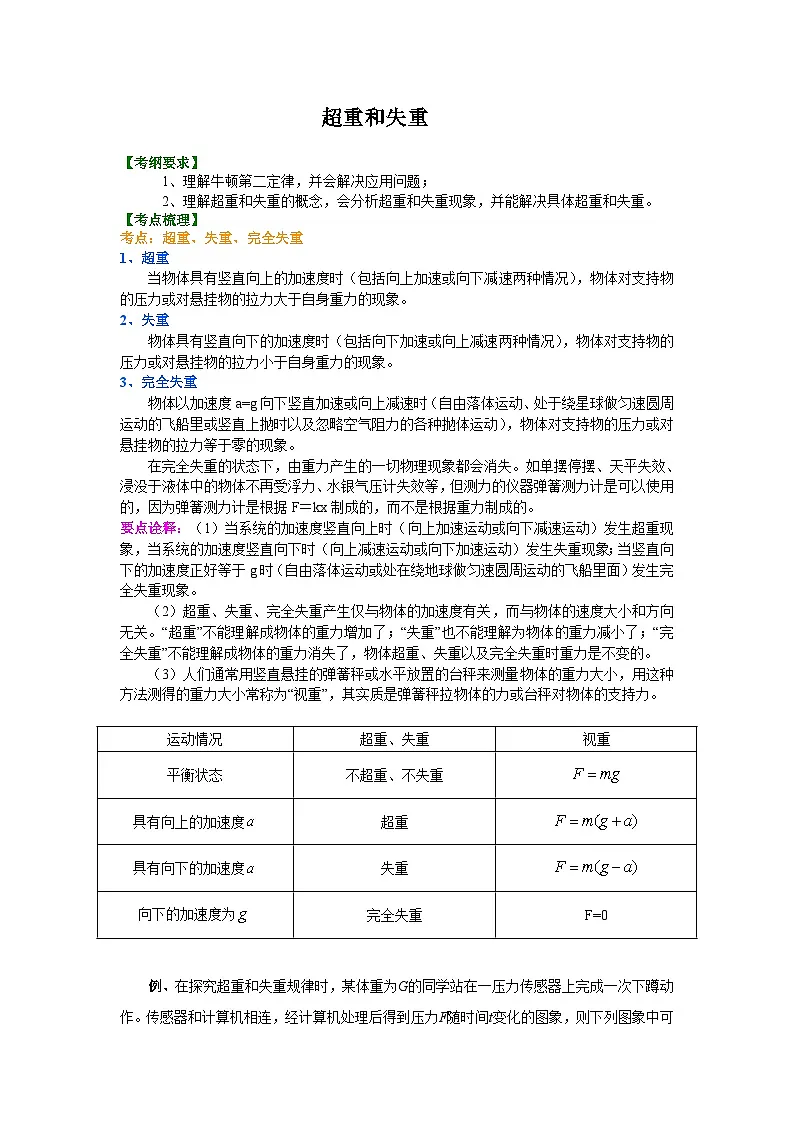 （通用）2026高考物理重难点讲练 超重和失重(基础)+巩固练习（附解析）第1页