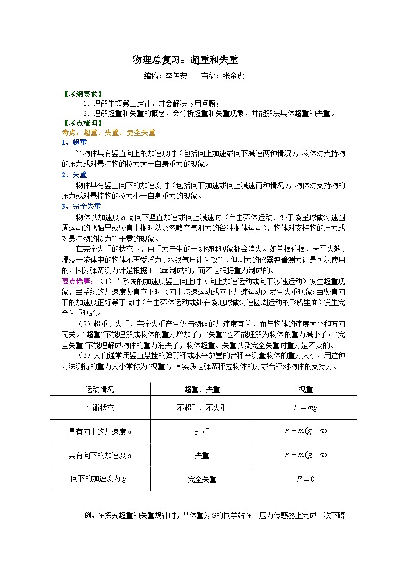 （通用）2026高考物理重难点讲练 超重和失重(提高)+巩固练习（附解析）第1页