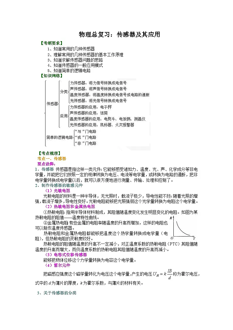 （通用）2026高考物理重难点讲练 传感器及其应用+巩固练习（附解析）第1页
