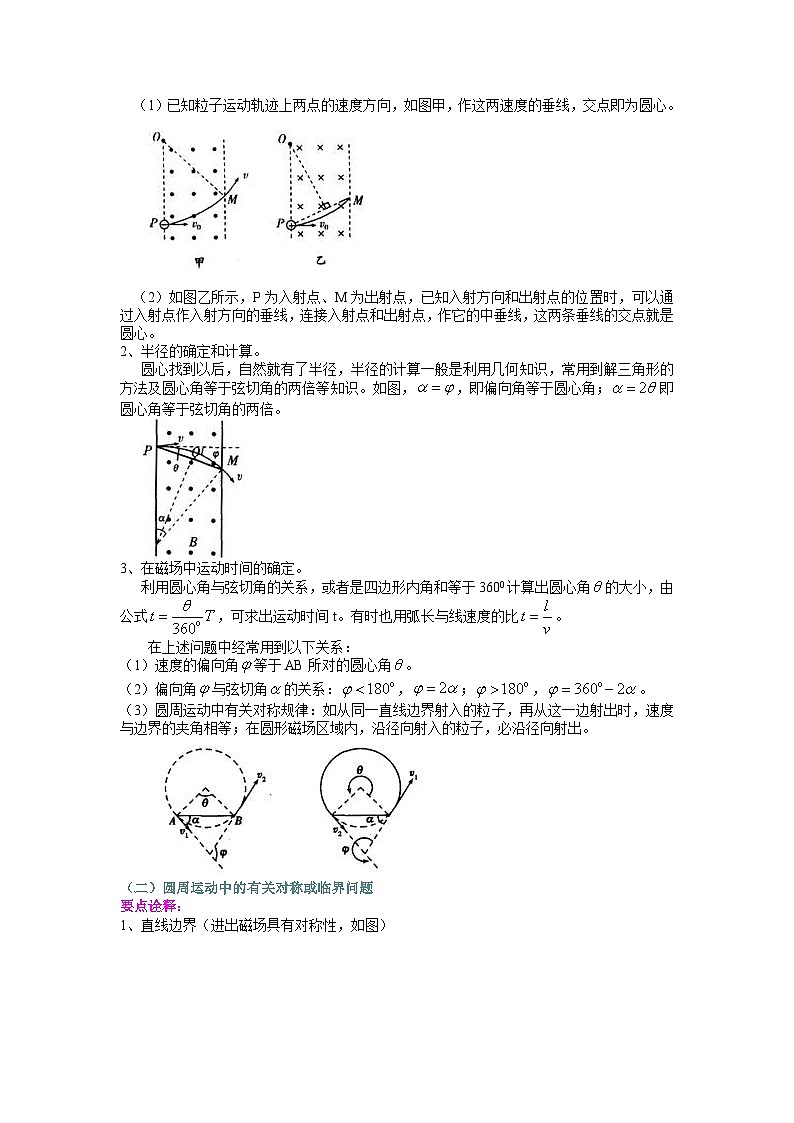 （通用）2026高考物理重难点讲练 磁场对运动电荷的作用(提高)+巩固练习（附解析）第3页