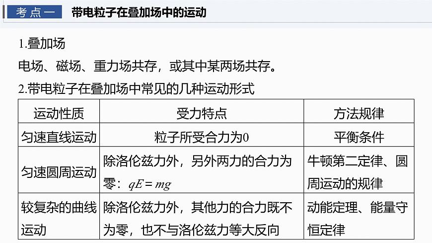 2026高考物理大一轮复习-专题强化：带电粒子在叠加场中的运动带电粒子在交变电、磁场中的运动【课件】第4页