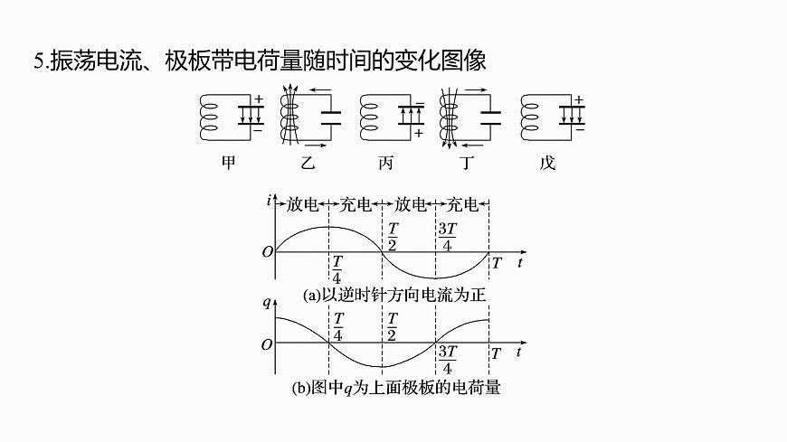 2026高考物理大一轮复习-实验十六：利用传感器制作简单的自动控制装置【课件】第6页