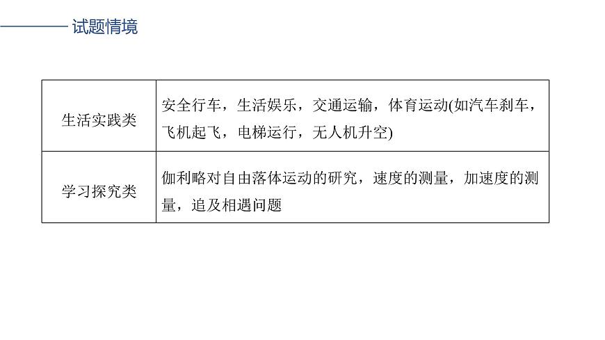 2026高考物理大一轮复习-第一章 第一课时 运动的描述【课件】第3页