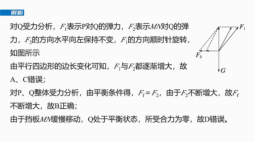 2026高考物理大一轮复习-第二章 第九课时 专题强化：动态平衡和临界、极值问题【课件】第6页