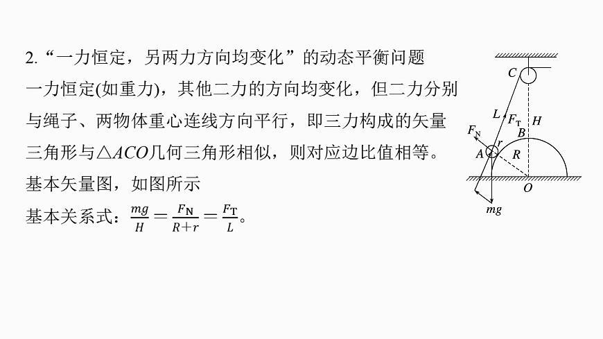 2026高考物理大一轮复习-第二章 第九课时 专题强化：动态平衡和临界、极值问题【课件】第7页