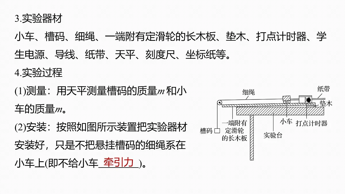 2026高考物理大一轮复习-第三章-第一十六课时实验四：探究加速度与物体受力、物体质量的关系【课件】第5页