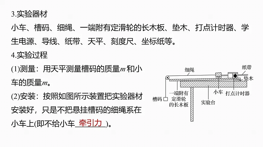 2026高考物理大一轮复习-第三章-第一十六课时实验四：探究加速度与物体受力、物体质量的关系【课件】第5页