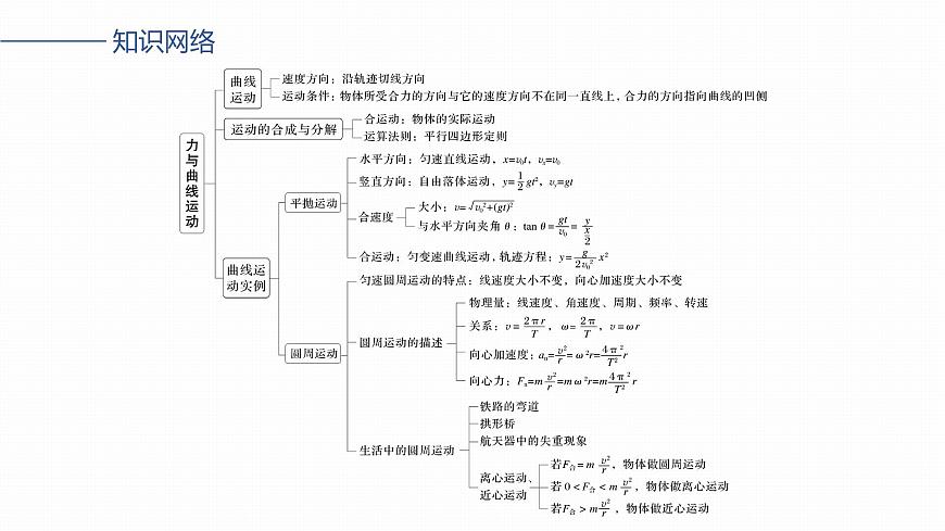 2026高考物理大一轮复习-第五章-阶段复习(二)力与曲线运动【课件】第2页