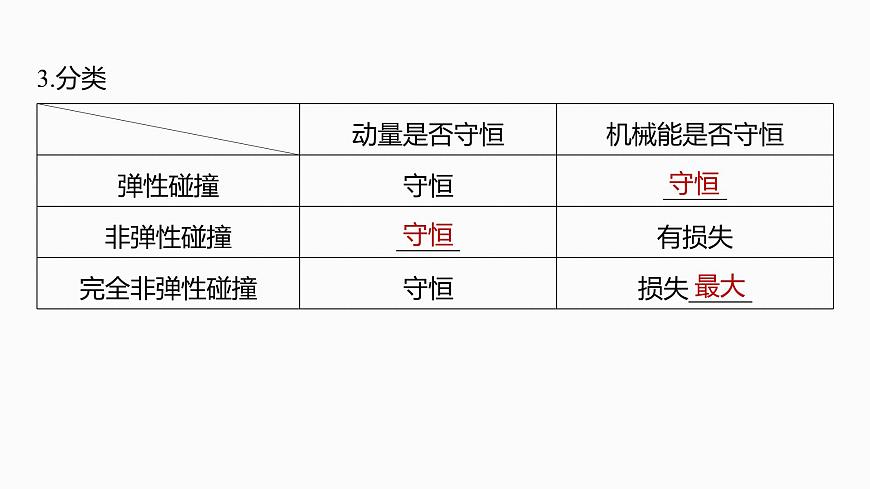 2026高考物理大一轮复习-第七章第35课时专题强化：碰撞模型及拓展【课件】第5页