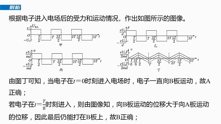 2026高考物理大一轮复习-第九章-第48课时专题强化：带电粒子在交变电场中的运动【课件】第8页