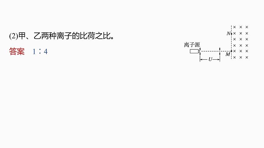 2026高考物理大一轮复习-第一十一章-第61课时洛伦兹力与现代科技【课件】第7页