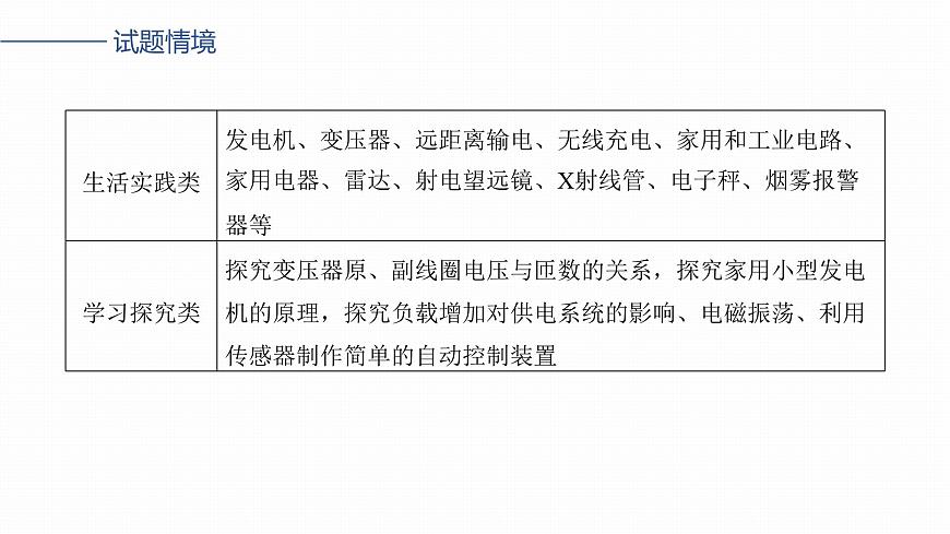 2026高考物理大一轮复习-第一十三章-第71课时交变电流的产生和描述【课件】第3页