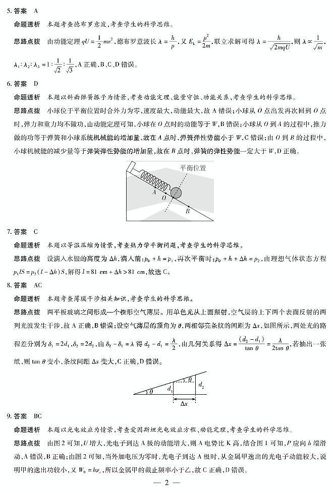 河南天一大联考2024-2025学年高二下学期期末物理答案第2页