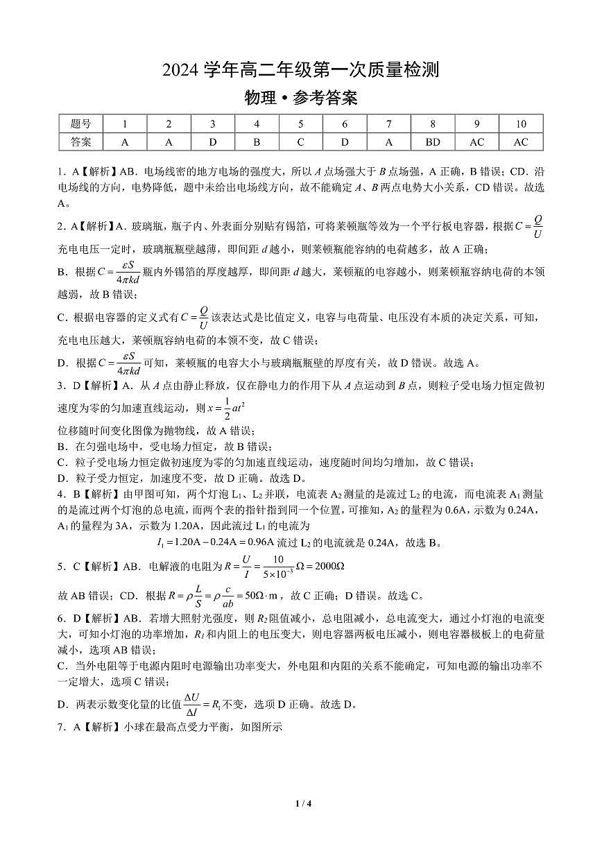 高二物理 - 答案第1页