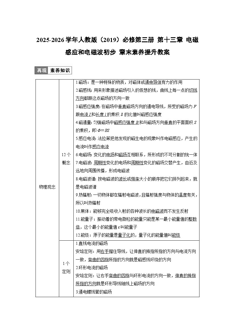 2025-2026学年物理人教版（2019）必修第三册 第十三章 电磁感应和电磁波初步 章末素养提升教案 (1)第1页