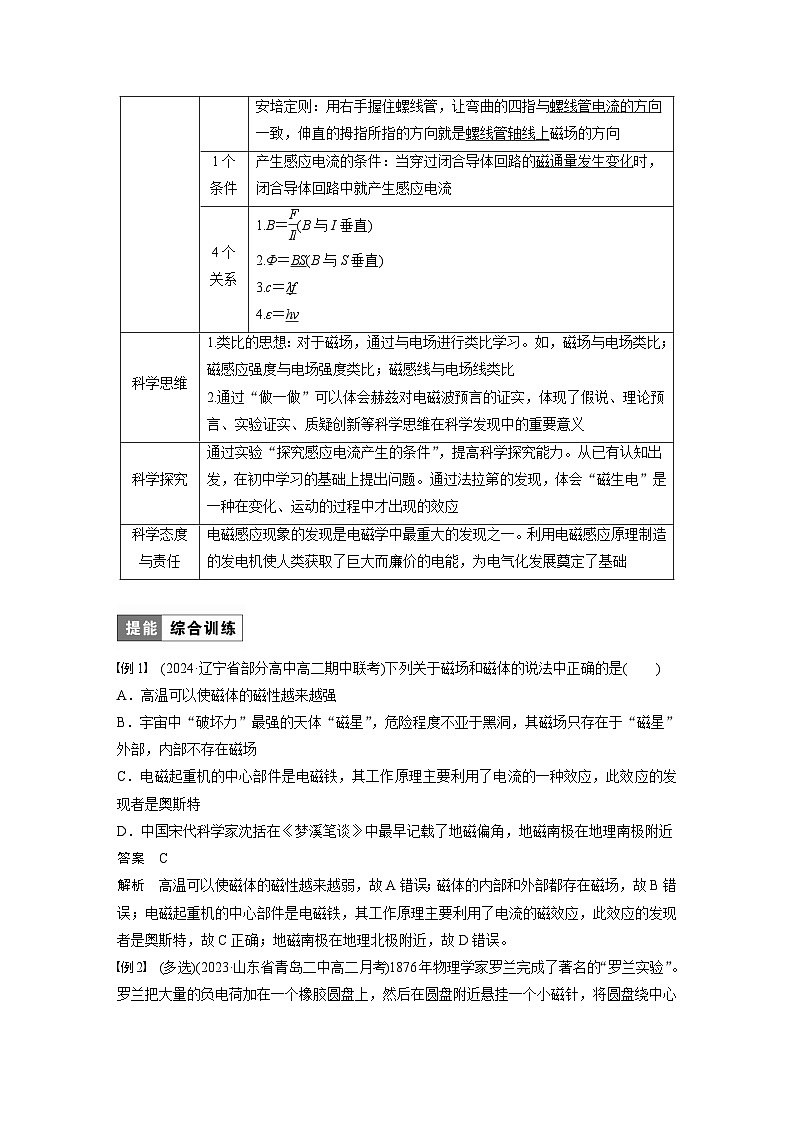 2025-2026学年物理人教版（2019）必修第三册 第十三章 电磁感应和电磁波初步 章末素养提升教案 (1)第2页