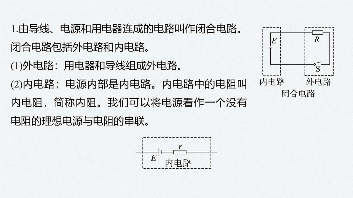 2025-2026学年物理人教版（2019）必修第三册 12.2第1课时 闭合电路的欧姆定律 课件 (1)第5页