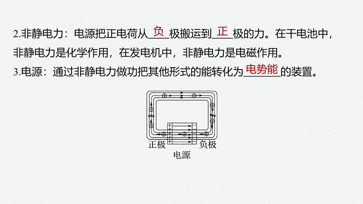 2025-2026学年物理人教版（2019）必修第三册 12.2第1课时 闭合电路的欧姆定律 课件 (1)第6页