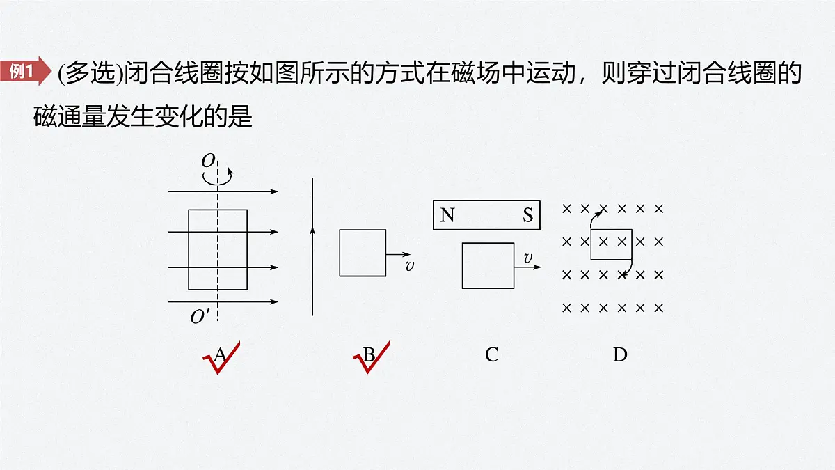 2025-2026学年物理人教版（2019）必修第三册 13.3电磁感应现象及应用 课件第8页