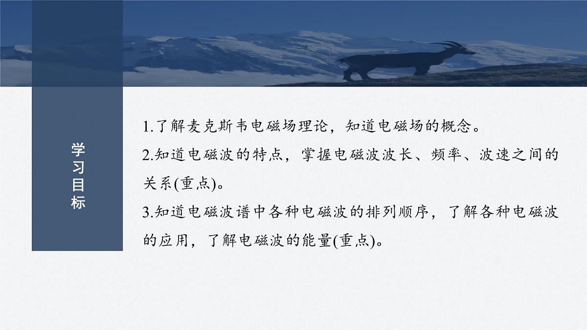 2025-2026学年物理人教版（2019）必修第三册 13.4电磁波的发现及应用 课件第2页