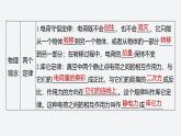 2025-2026学年物理人教版（2019）必修第三册 第九章 静电场及其应用 章末素养提升 课件