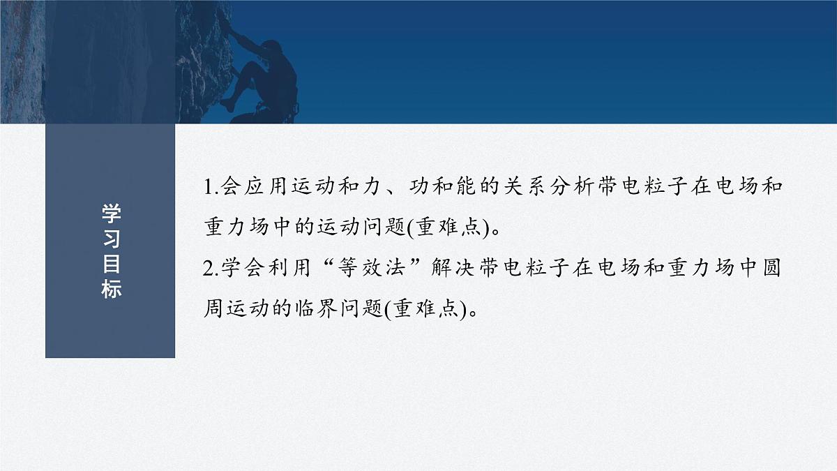 2025-2026学年物理人教版（2019）必修第三册 第十章 静电场中的能量 专题强化 带电粒子在电场和重力场中的运动 课件 (1)第2页
