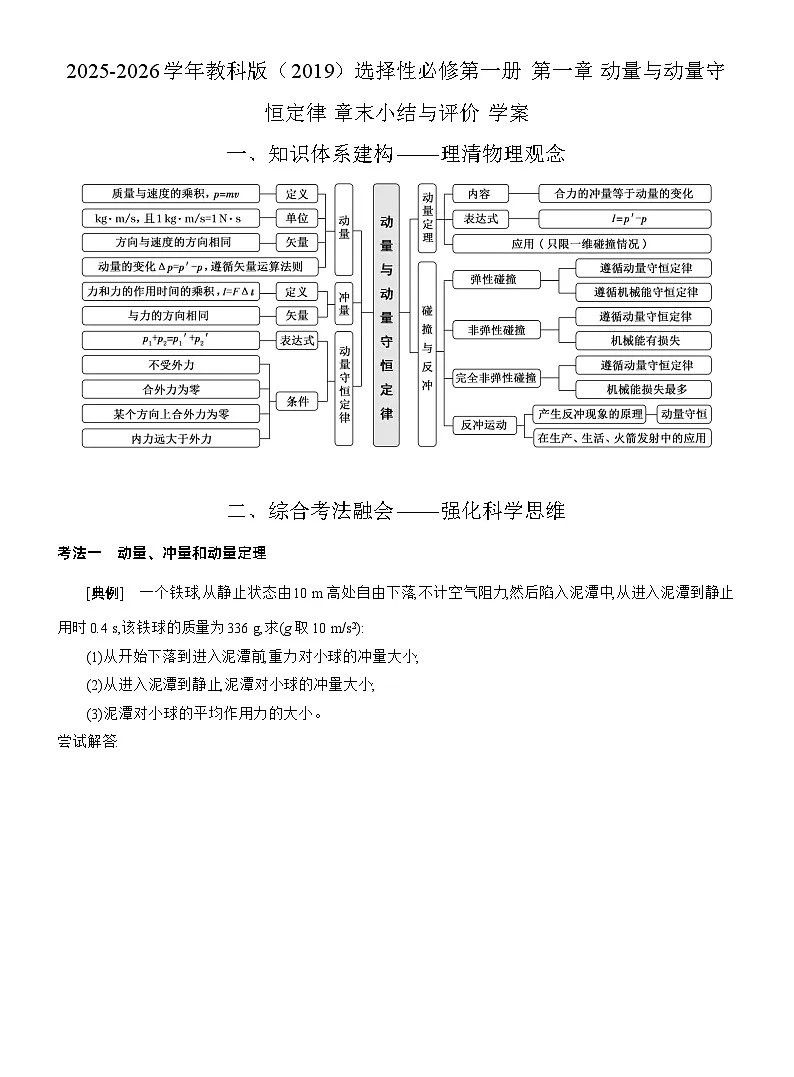 2025-2026学年物理教科版（2019）选择性必修第一册 第一章 动量与动量守恒定律 章末小结与评价 学案第1页