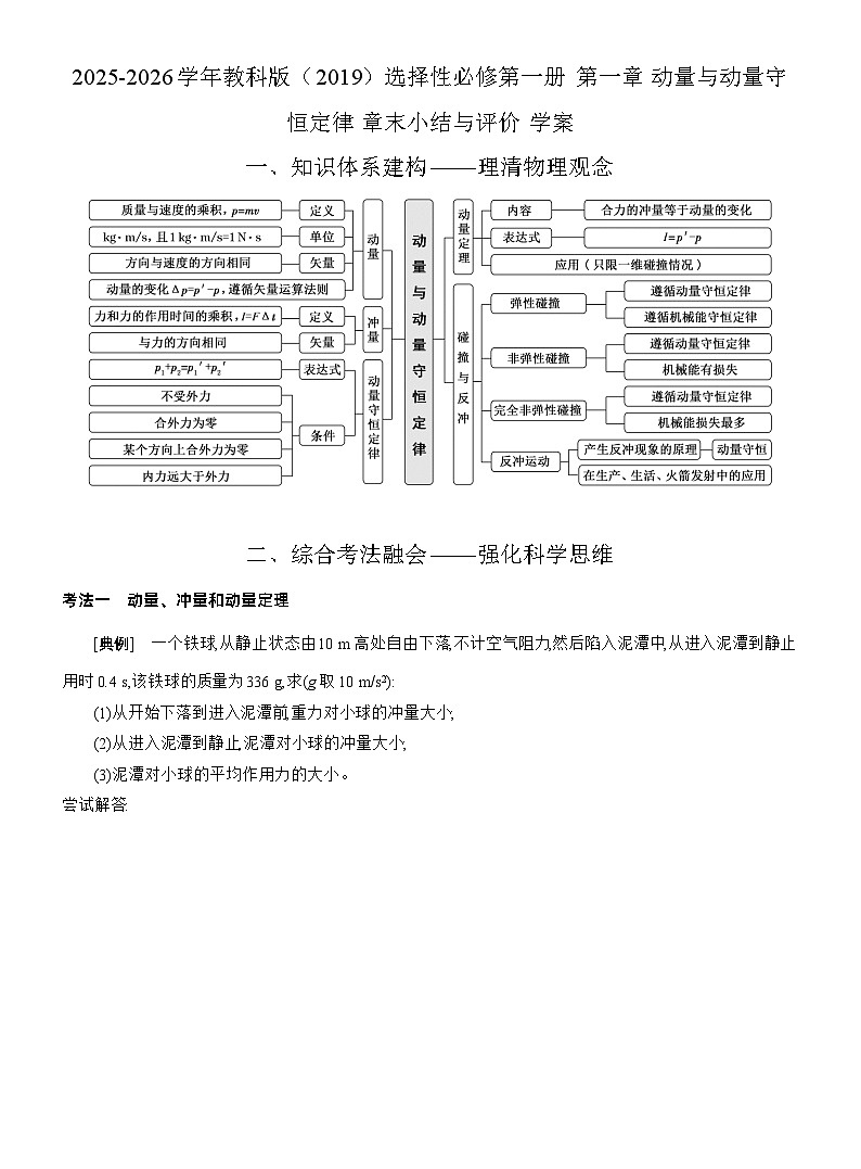 2025-2026学年物理教科版（2019）选择性必修第一册 第一章 动量与动量守恒定律 章末小结与评价 学案第1页
