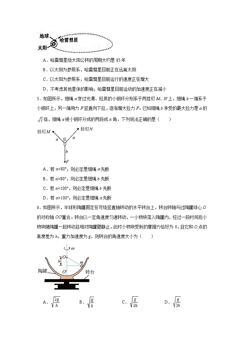 2025届江西省九师联盟高三下学期5月检测模拟预测物理试题（无答案）第2页