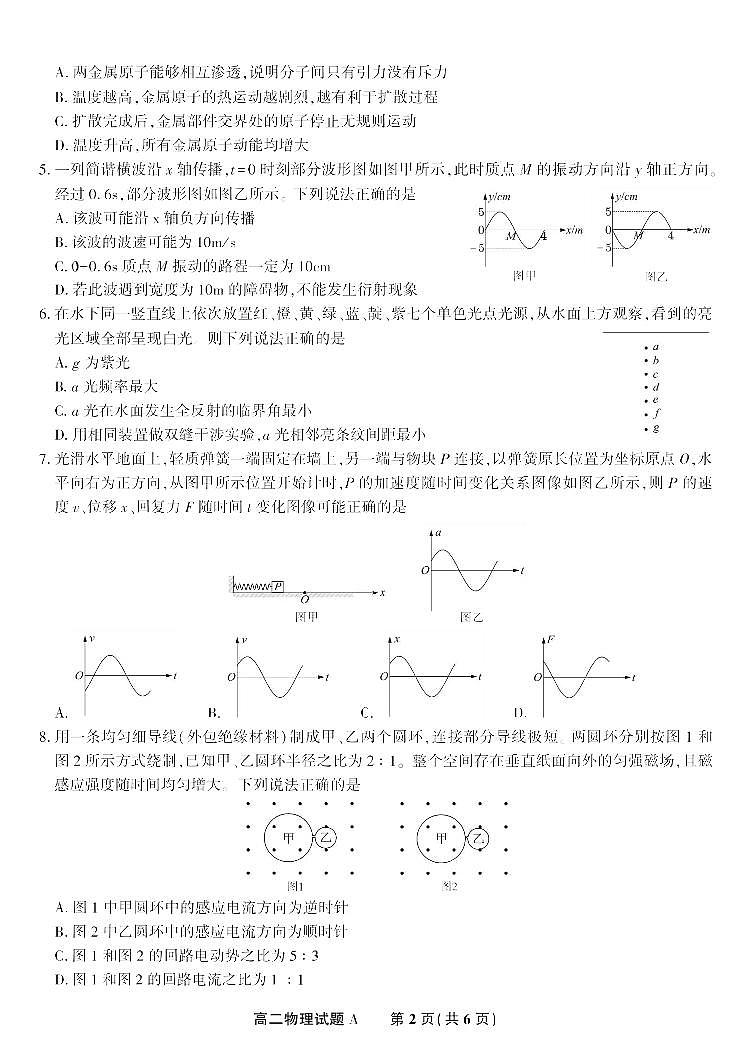 安徽皖江名校联盟2025年高二下学期7月期末联考物理试卷+答案第2页