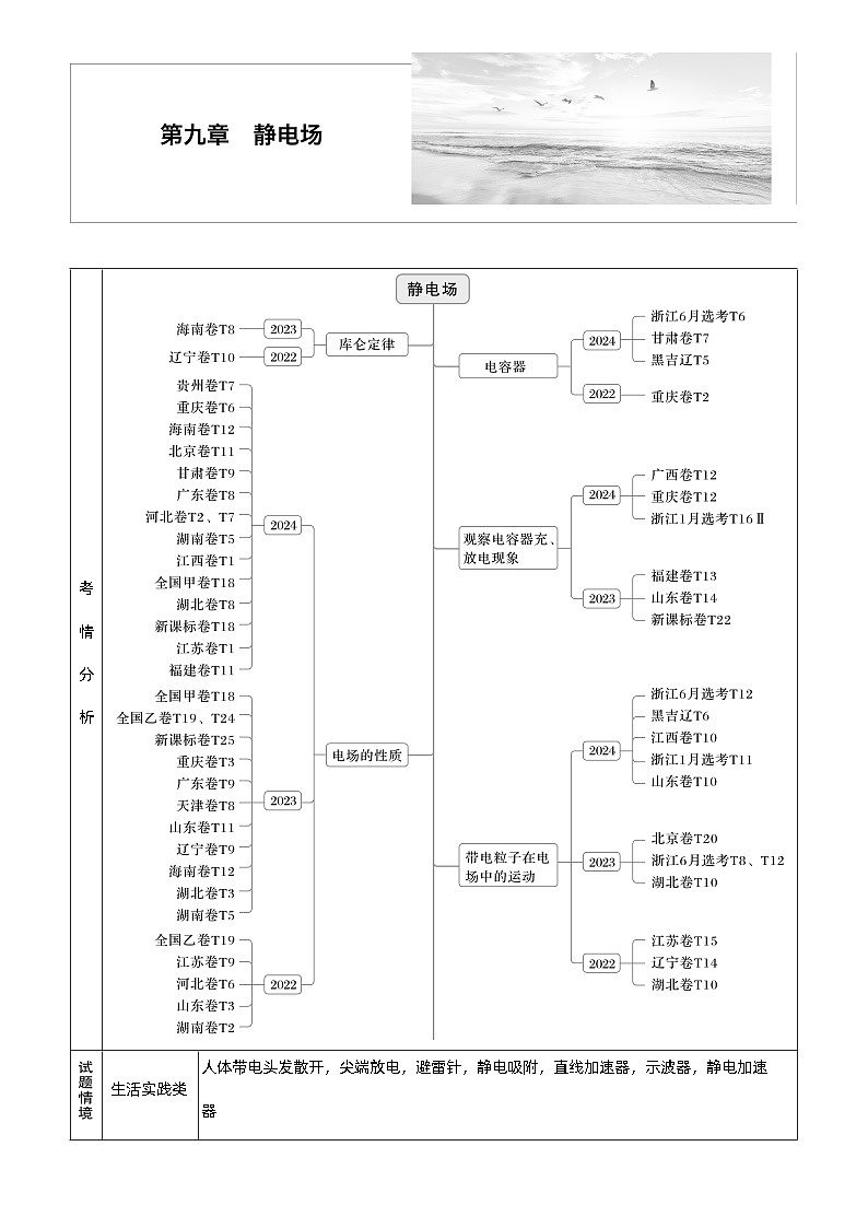 2026高考物理一轮复习-第九章-第42课时-电场力的性质-专项训练【含答案】第1页