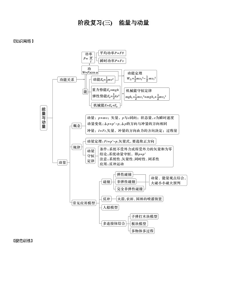 2026高考物理一轮复习-第七章-阶段复习(三)　能量与动量-专项训练【含答案】第1页