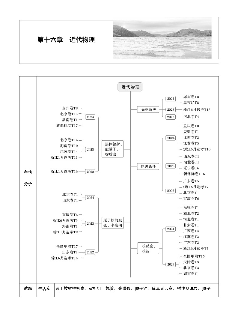 2026高考物理一轮复习-第十六章-第83课时-光电效应-专项训练【含答案】第1页