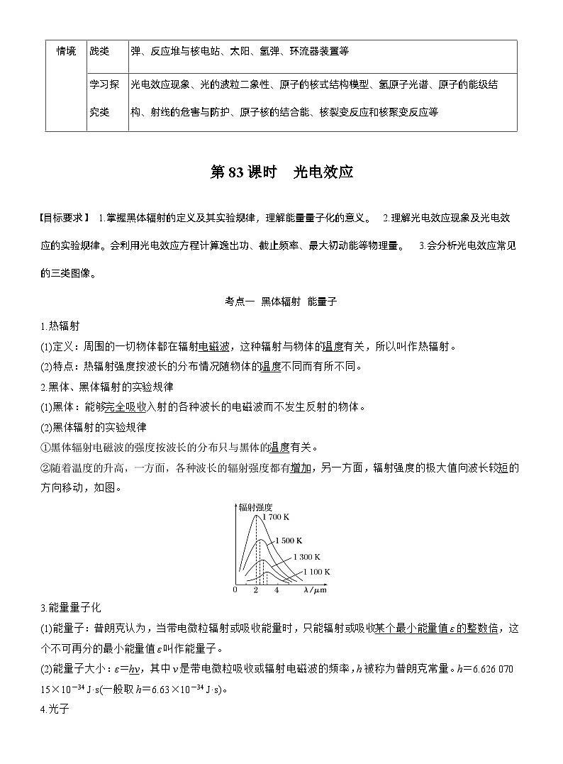 2026高考物理一轮复习-第十六章-第83课时-光电效应-专项训练【含答案】第2页