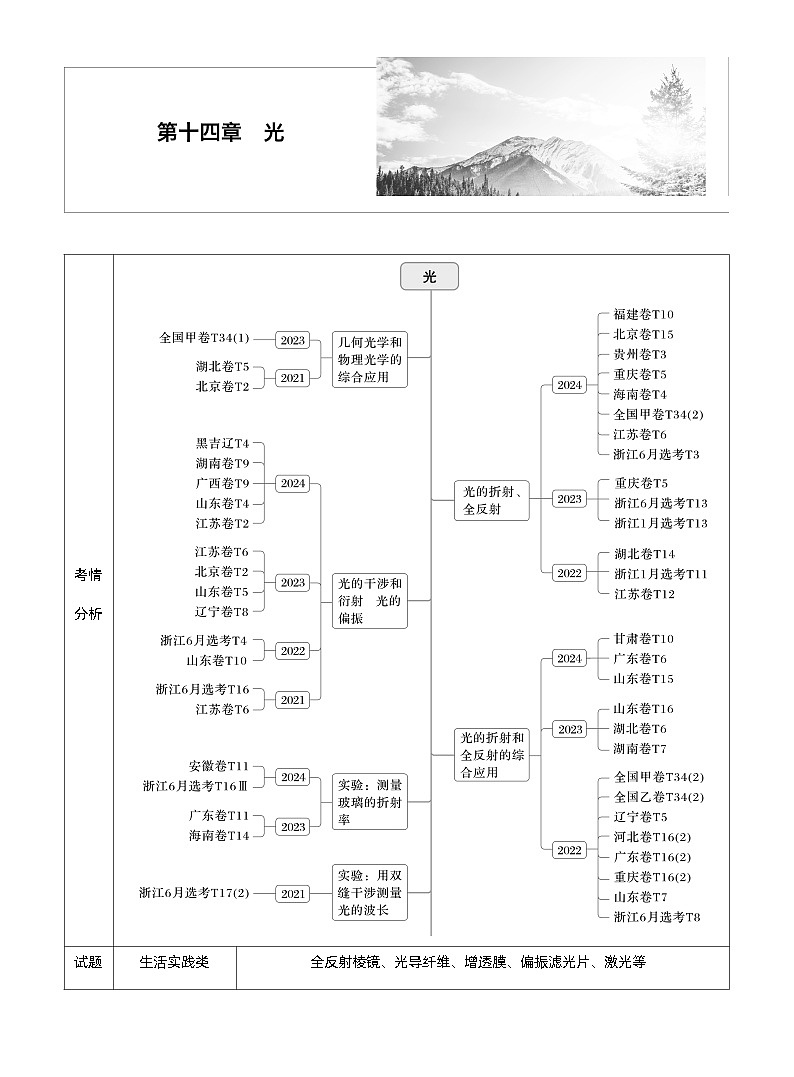 2026高考物理一轮复习-第十四章-第74课时-光的折射、全反射-专项训练【含答案】第1页