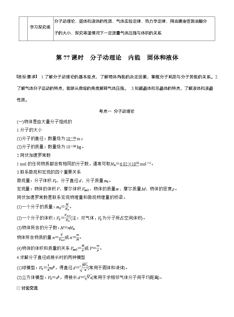 2026高考物理一轮复习-第十五章-第77课时-分子动理论　内能　固体和液体-专项训练【含答案】第2页