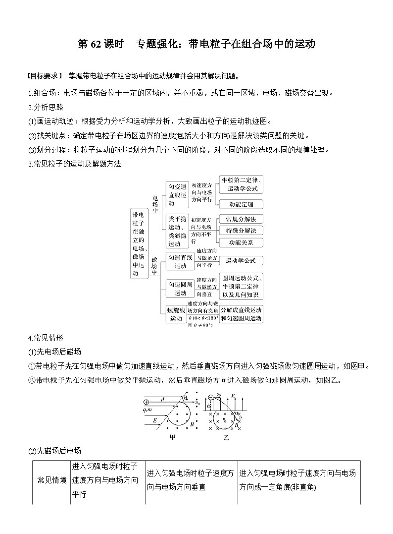 2026高考物理一轮复习-第十一章-第62课时-专题强化：带电粒子在组合场中的运动-专项训练【含答案】第1页